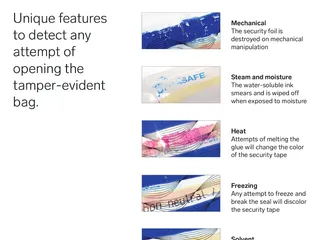 Tamper Evident Bags