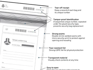Tamper Evident Bags